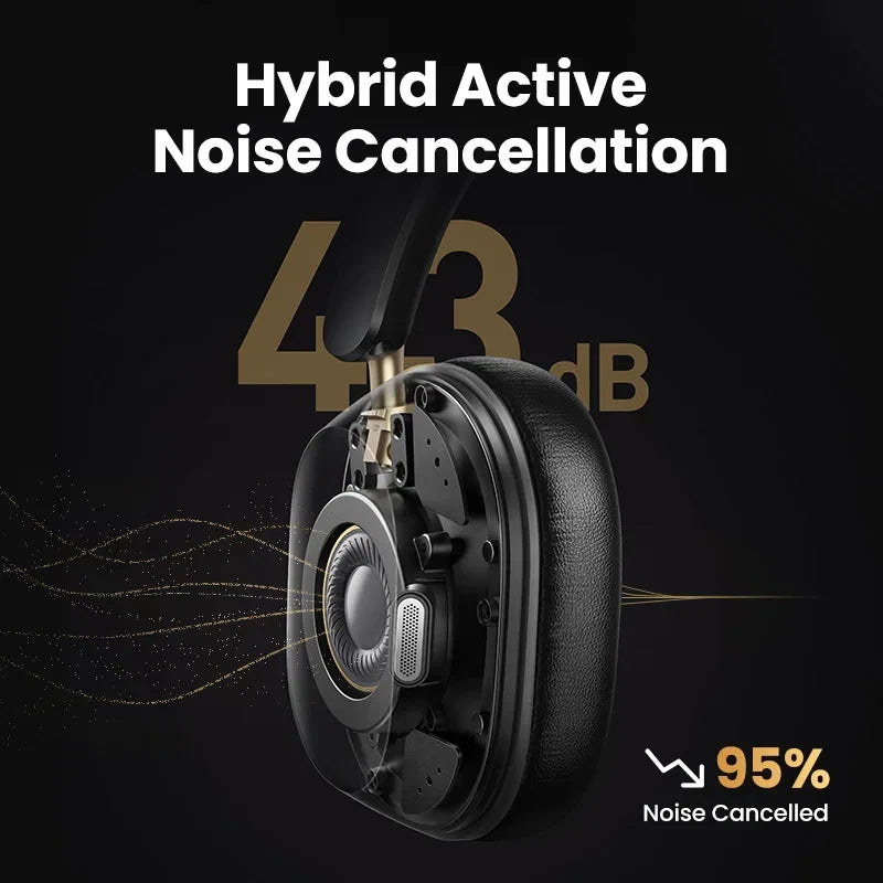 Black wireless Bluetooth over-ear headphones